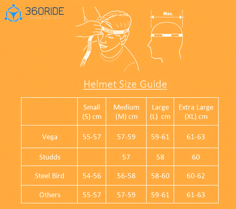 Helmet Size Chart