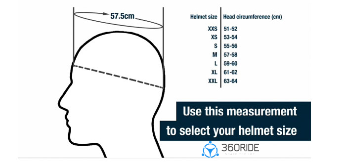 Cricket Helmet Size Chart